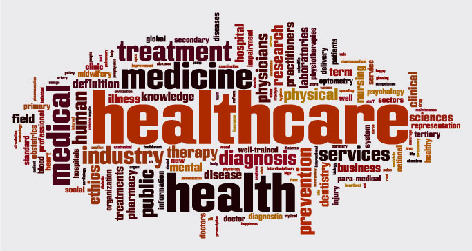 Medical SEO word cloud